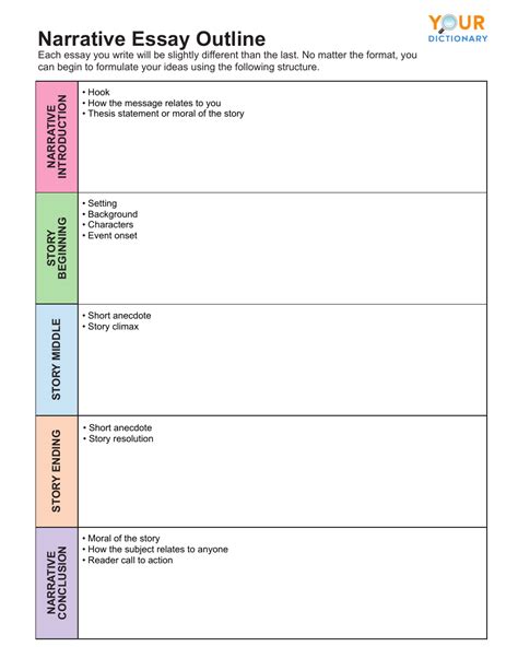 Template For Narrative Essay