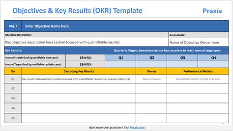 Template For Okrs