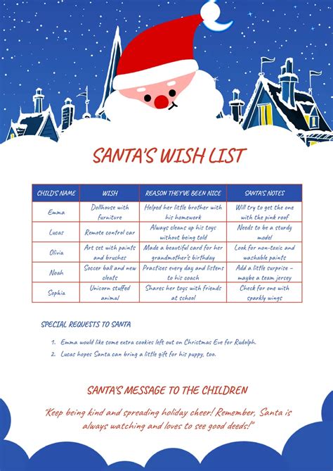 Template For Santa List