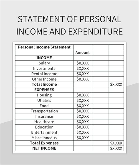 Template Income And Expenditure Statement