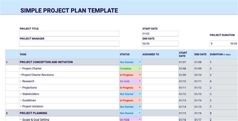 Template Of A Project Plan