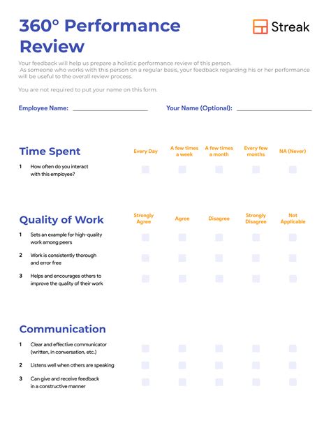 Template Performance Review
