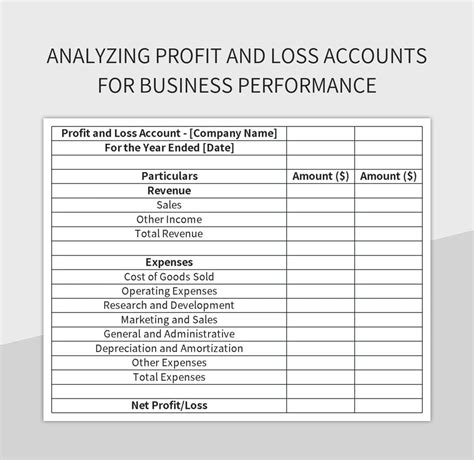 Template Profit And Loss Account
