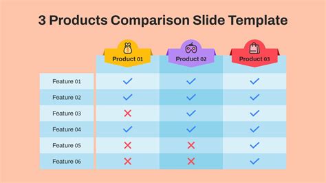 Template To Compare Products
