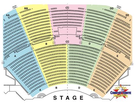 Tennessee Theatre Seating Chart