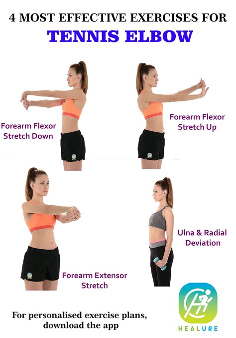 Tennis Elbow Exercises Chart