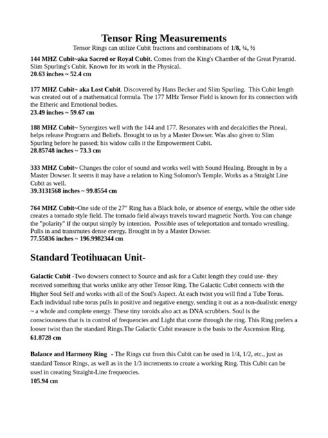 Tensor Ring Measurement Chart