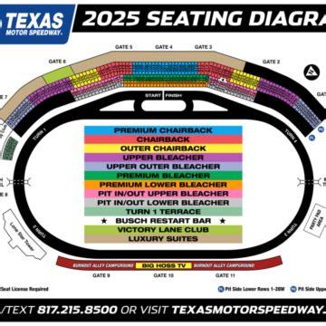 Texas Motor Speedway Seating Chart