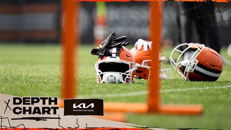 The Browns Depth Chart