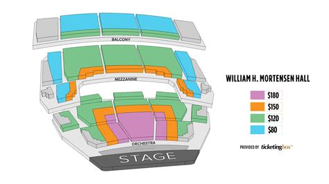 The Bushnell Seating Chart
