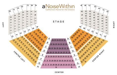 The Masonic Seating Chart