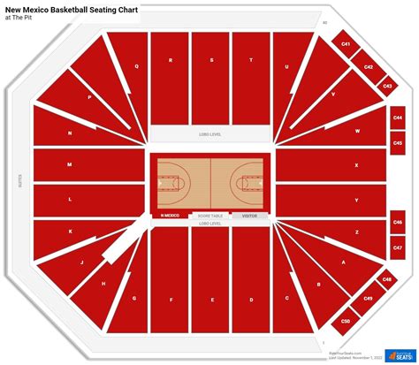 The Pit Seating Chart
