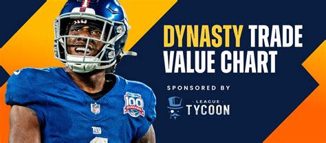 The Score Dynasty Trade Value Chart