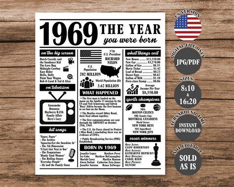 The Year You Were Born Free Printable