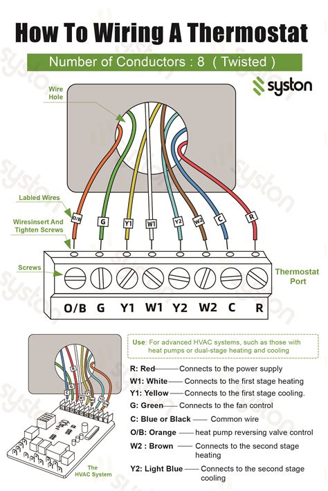Thermostat Wiring Chart