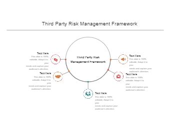Third Party Risk Management Framework Template