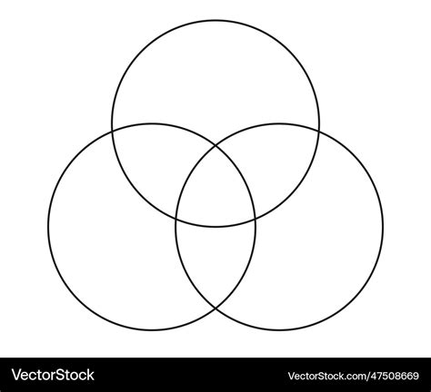 Three Circle Venn Diagram Template