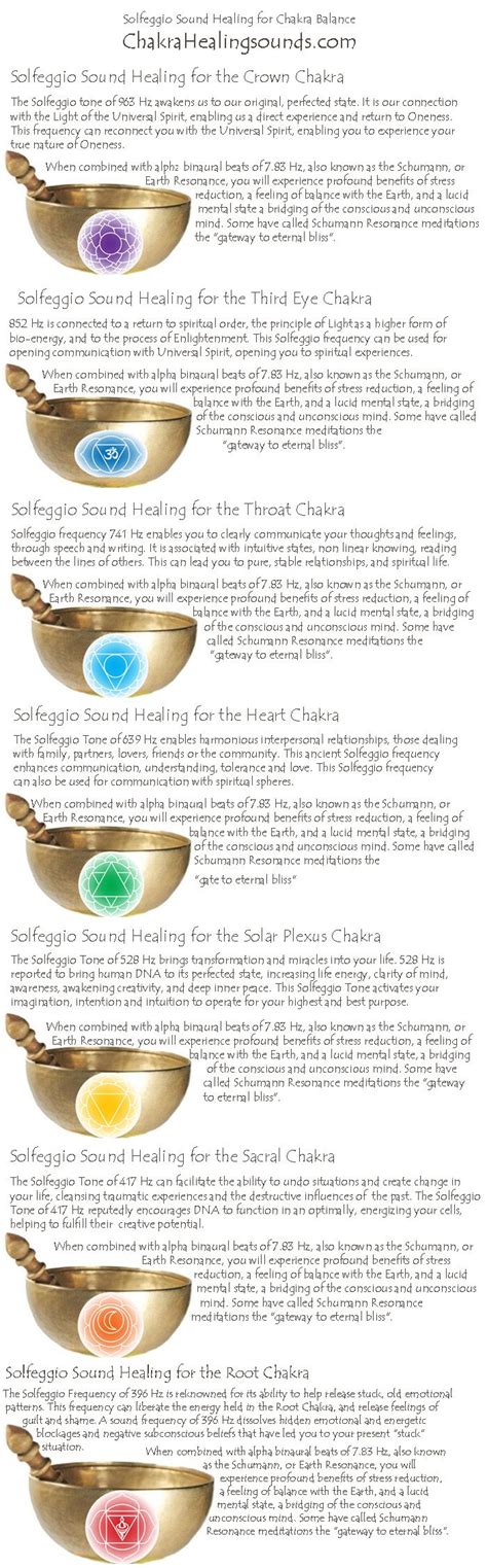 Tibetan Singing Bowl Chakra Chart