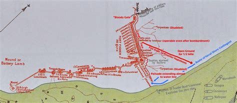 Tide Chart For Fort Fisher Nc