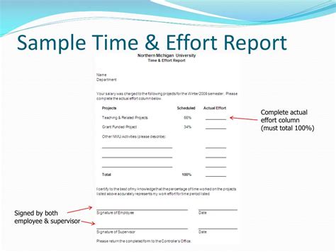 Time And Effort Reporting Federal Grants Template