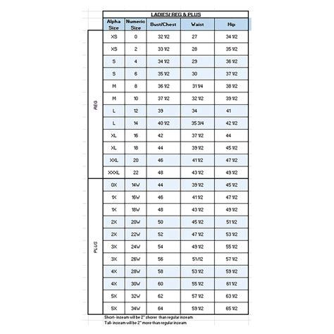 Time And Tru Jeans Size Chart
