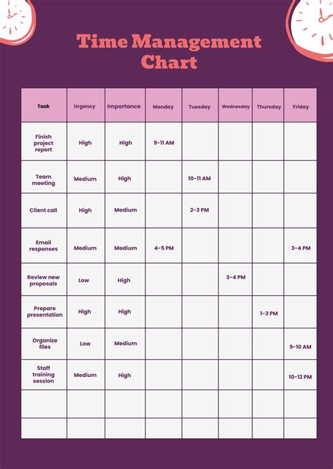 Time Management Chart Template