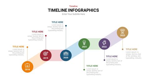 Timeline Templates For Google Slides