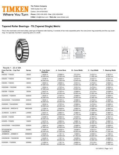 Timken Bearing Catalog Online