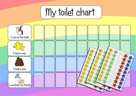 Toilet Training Star Chart