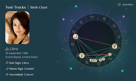 Tokyo Toni Zodiac Chart