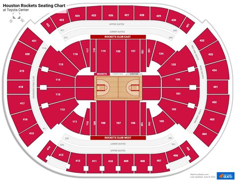 Toyota Center Detailed Seating Chart