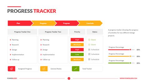 Tracking Progress Template