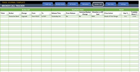 Trading Journal Excel Template