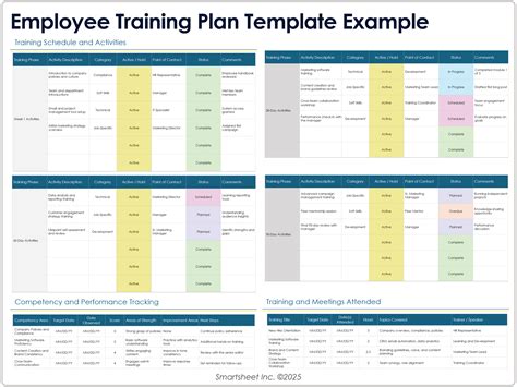 Training Schedule Template For Employees