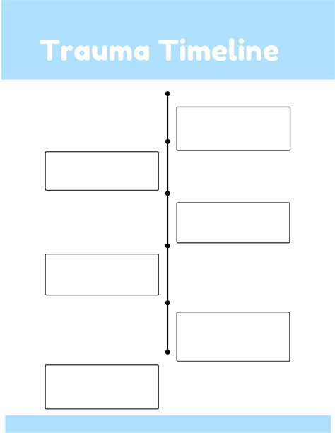 Trauma Timeline Template