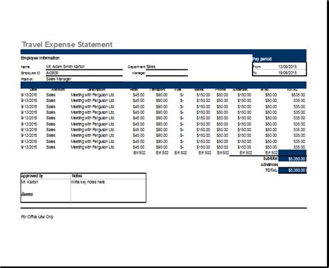 Travel Expense Report Template Excel