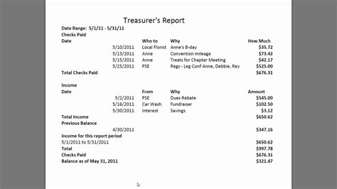 Treasurer's Report Template