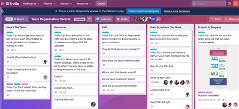 Trello Project Management Template