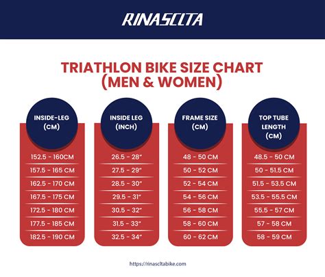 Tri Bike Size Chart