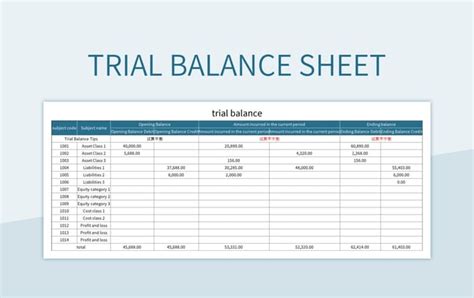 Trial Balance Spreadsheet Template