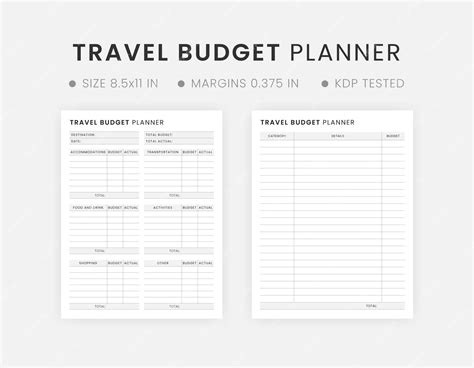 Trip Budget Planner Template