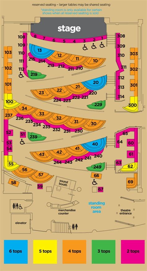 Triple Door Seattle Seating Chart