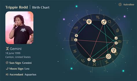 Trippie Redd Birth Chart