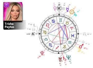 Trisha Paytas Birth Chart