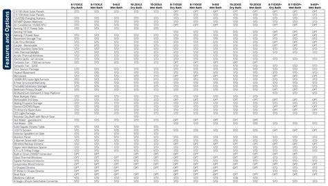 Truck Canopy Size Chart