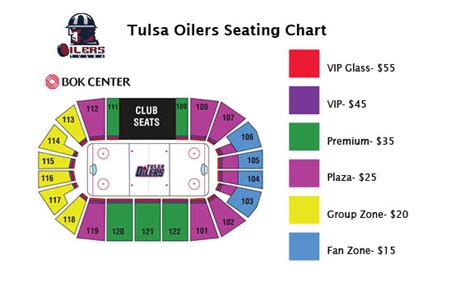 Tulsa Oilers Seating Chart