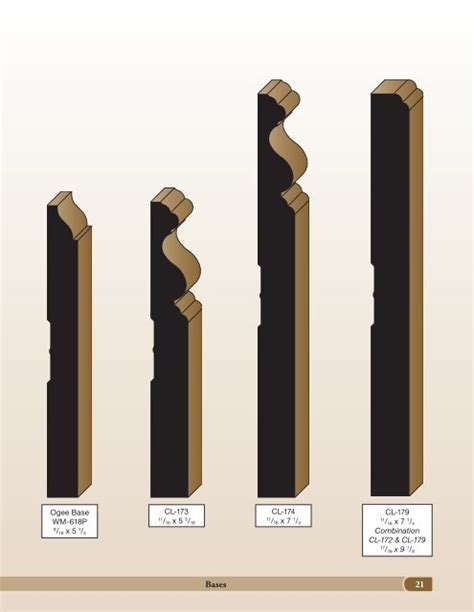 Tw Perry Moulding Catalog