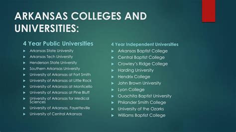 Two Year Colleges In Arkansas Academic Catalog