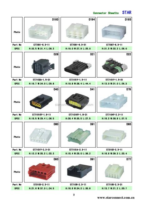 Tyco Electronics Connectors Catalog