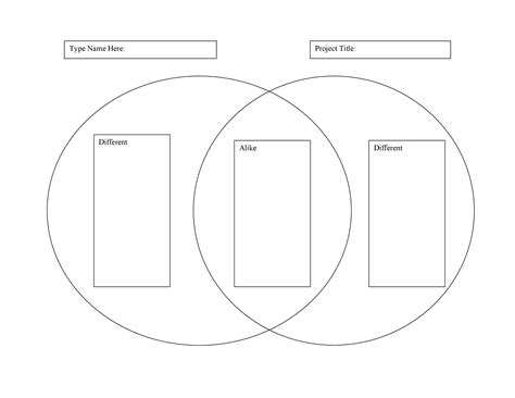 Typable Venn Diagram Template